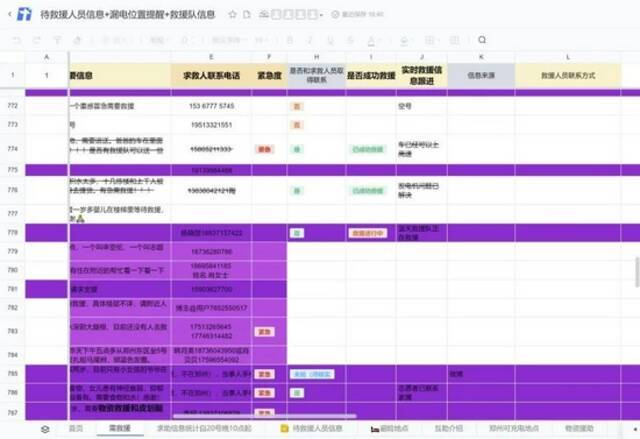 一个救命文档的24小时