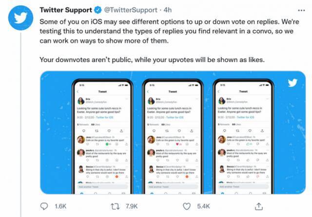 “顶”或“踩”：Twitter正在测试推文新回复方式