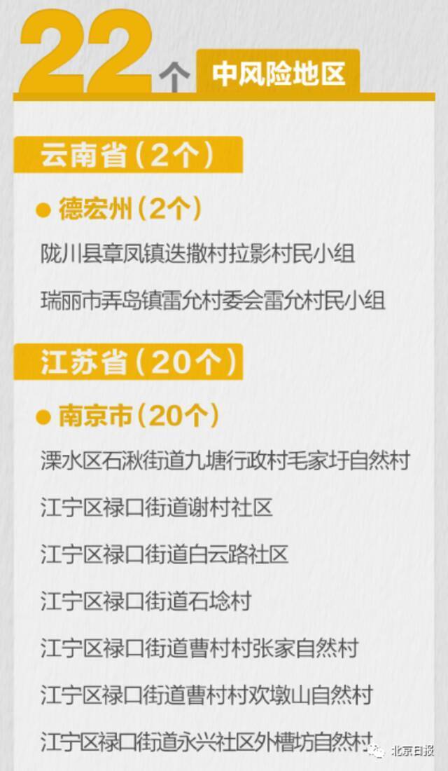 南京此轮疫情关联4省4地感染者达41人！警惕这个风险点