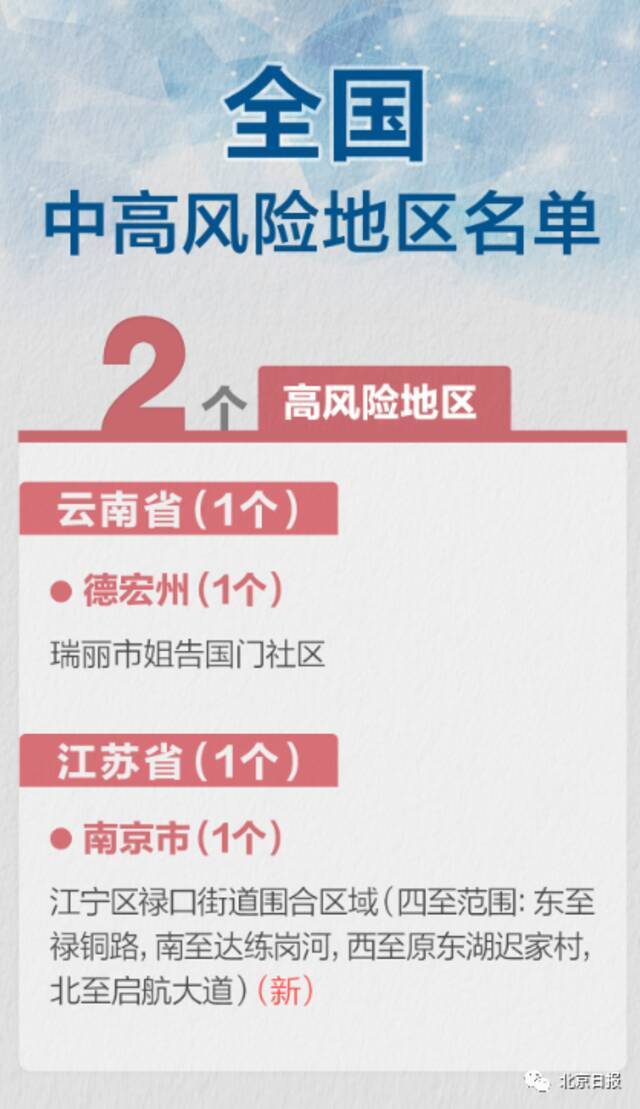 南京此轮疫情关联4省4地感染者达41人！警惕这个风险点