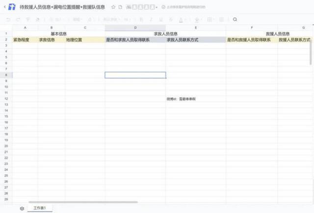 “救命文档”访问量已近650万，深圳特区报对话文档创建者