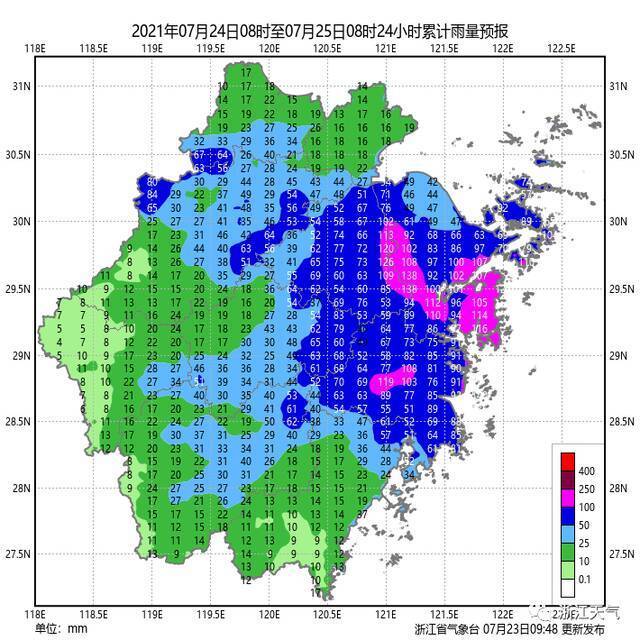 台风警报！大风大雨预报！浙江提升应急响应至Ⅱ级