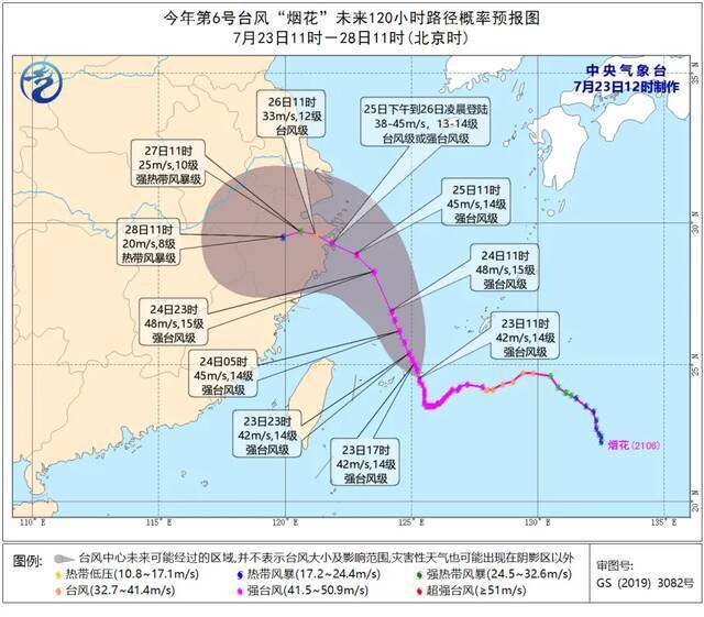 台风预警，注意安全！上理工与你共担风雨