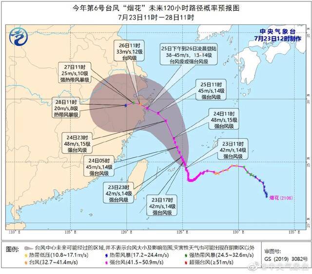 “烟花”来袭，收下这份防范指南，准备应战！