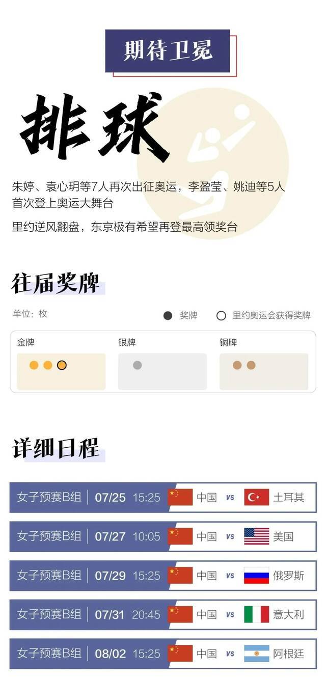 中国奥运军团集合完毕！ 为国征战的中国健儿点赞！