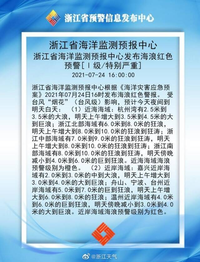 浙江省海洋监测预报中心发布海浪红色预警(Ⅰ级/特别严重)