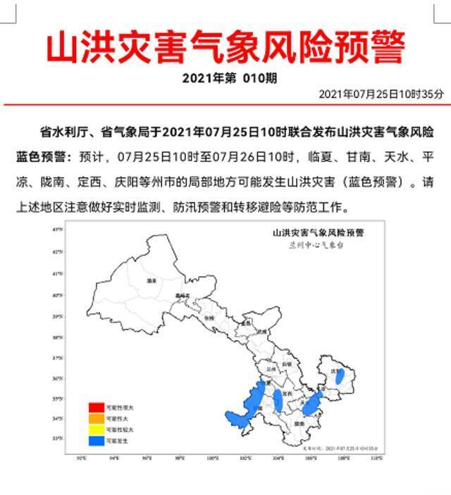 甘肃连发山洪灾害和强对流预警 这些地区注意防范