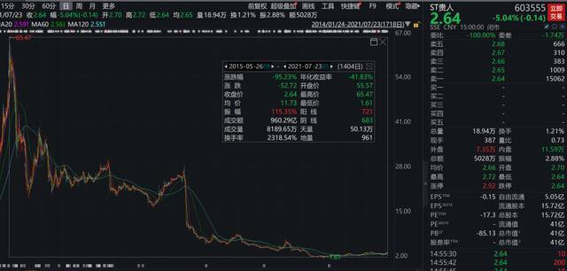 疯狂！鸿星尔克和贵人鸟彻底火了！800万人冲进直播间“野性消费”