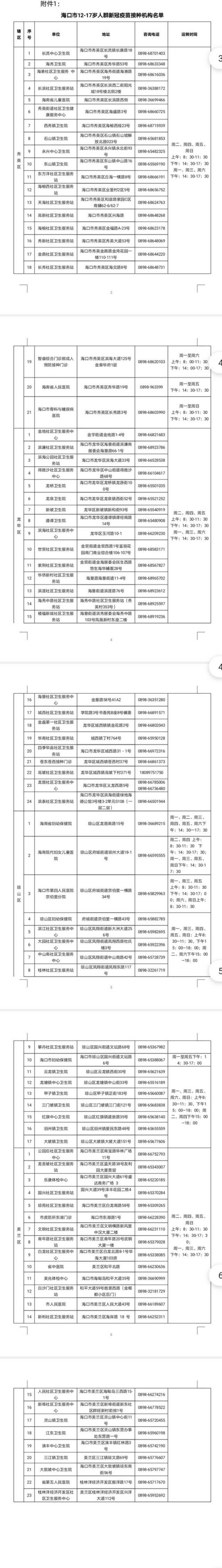 海口15-17周岁人群今天下午可接种新冠疫苗！接种机构名单公布