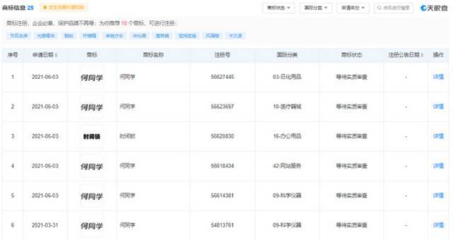 何同学成立工作室 已申请注册多个何同学商标