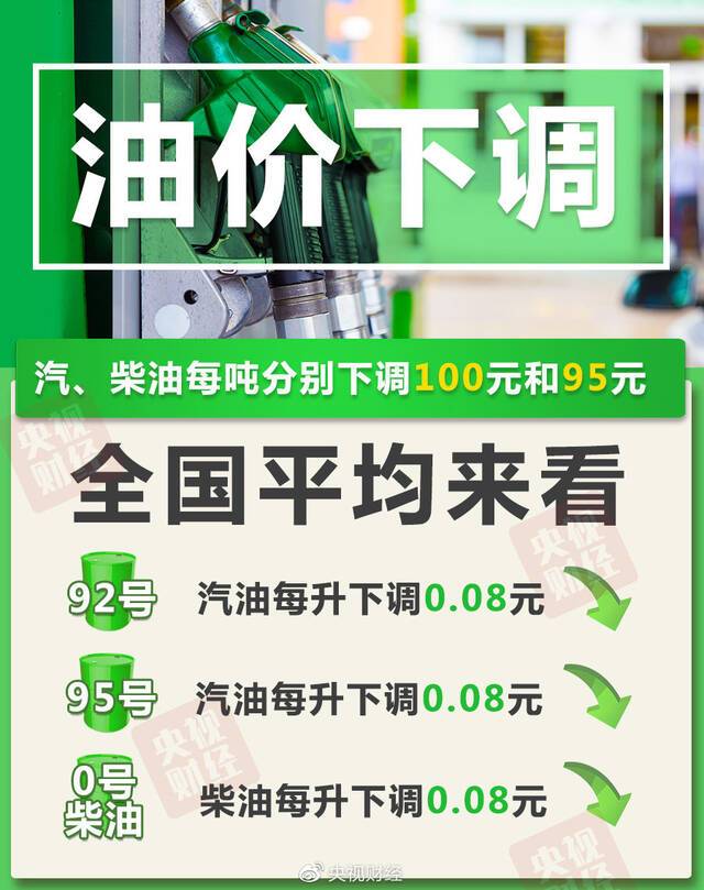 今晚降油价！加满一箱油少花4元