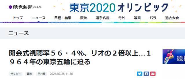《读卖新闻》：东京奥运会开幕式在关东地区的收视率达56.4%，为里约（奥运会）的两倍以上，接近1964年东京奥运会
