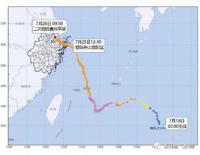 浙江省气象局：“烟花”为有记录以来唯一两次登陆浙江的台风