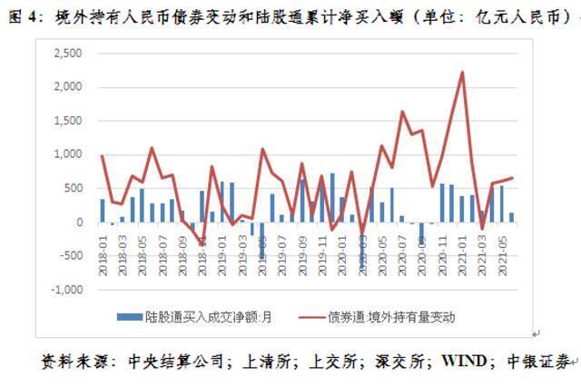 管涛：若中美货币政策重新错位，会掣肘中国央行吗？︱汇海观涛