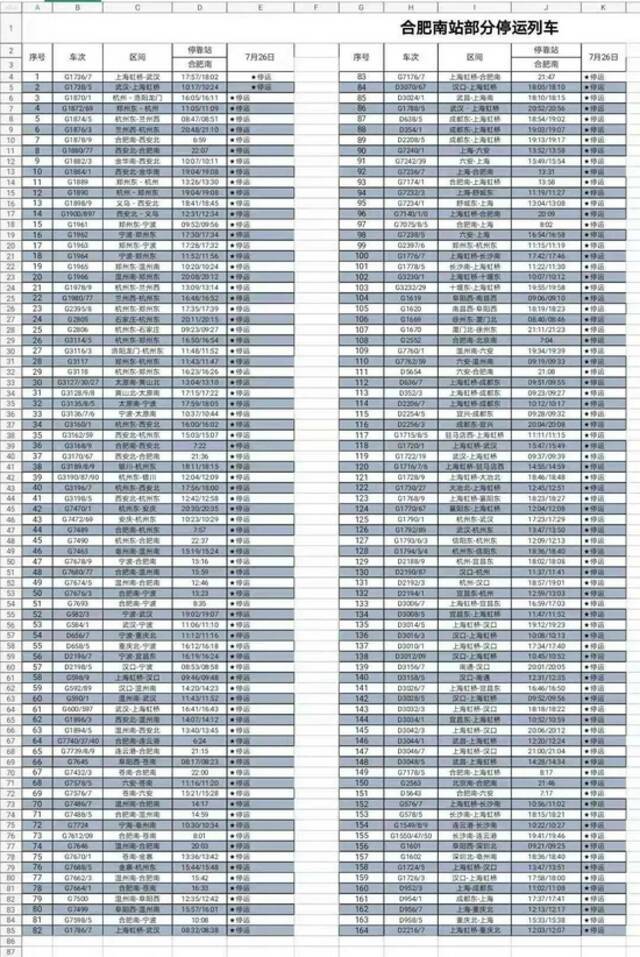 特大暴雨！10级大风！合肥发布紧急动员令