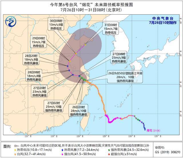 本文图均为中央气象台图