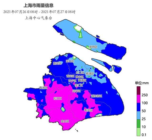 本文图片均为上海市气象局提供