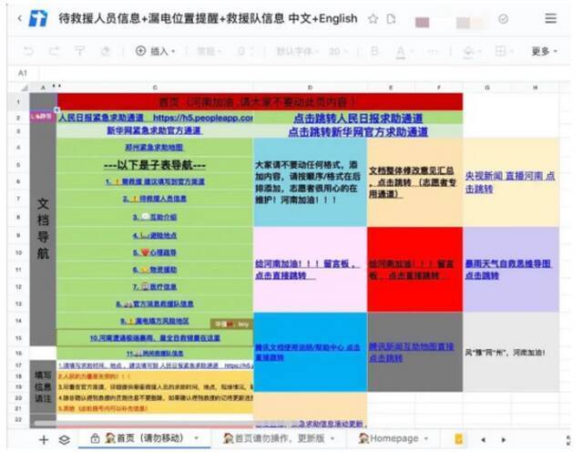 《待救援人员信息》文档截图。