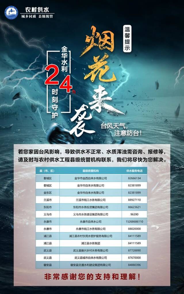 浙江防台风应急响应调整为Ⅲ级！交通陆续恢复，高温暂缓到来