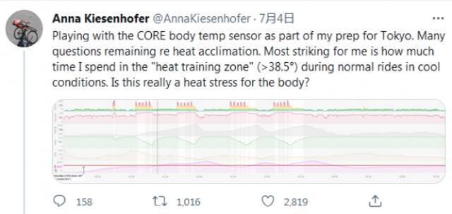 在东京，没有教练的数学博士后把第二名和全世界都惊了！