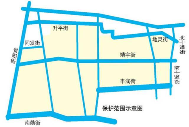 哈市规划保护四处历史文化街区