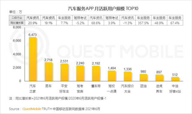 QM中国移动互联网2021半年大报告：用户规模达11.64亿 BAT加速布局小程序