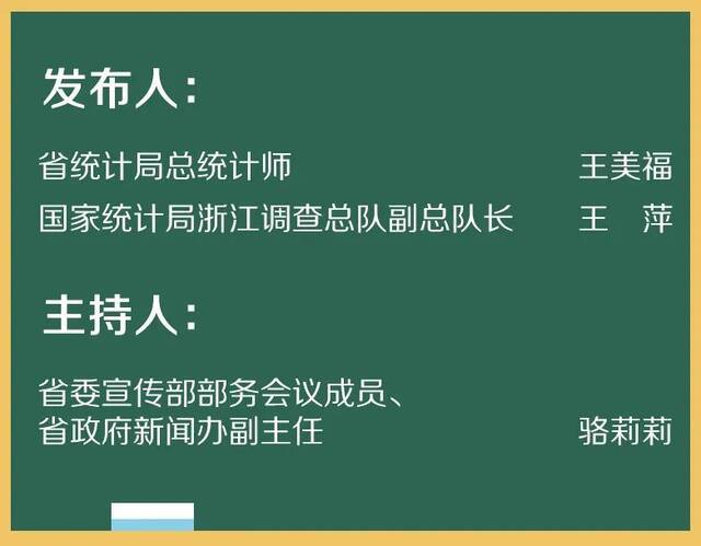 同比增长13.4%！浙江上半年经济运行情况发布