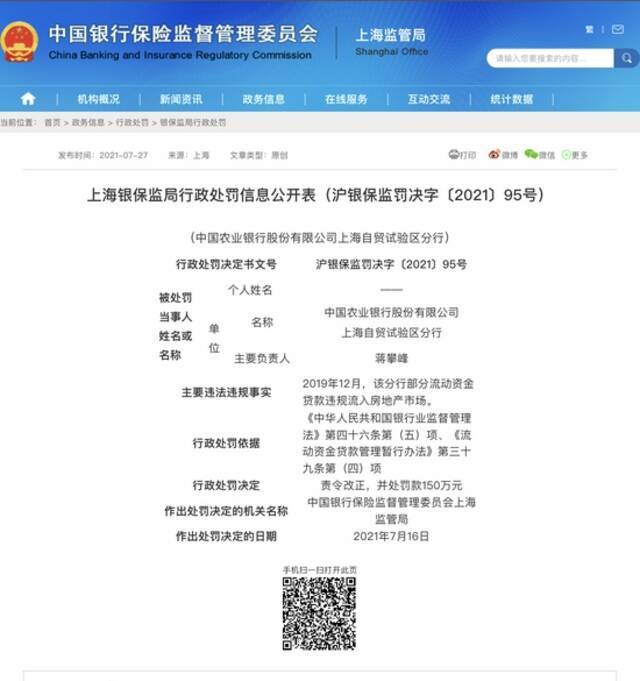 上海银保监局：17张罚单重罚信贷资金违规流入房地产 罚没金额910万