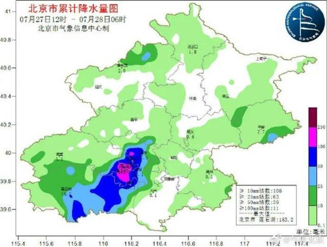 注意！明后两天北京将出现大雨到暴雨