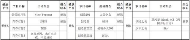 图片来源：受访者供图