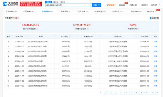 法院终结暴风集团财产执行 暴风集团未履行金额超5亿