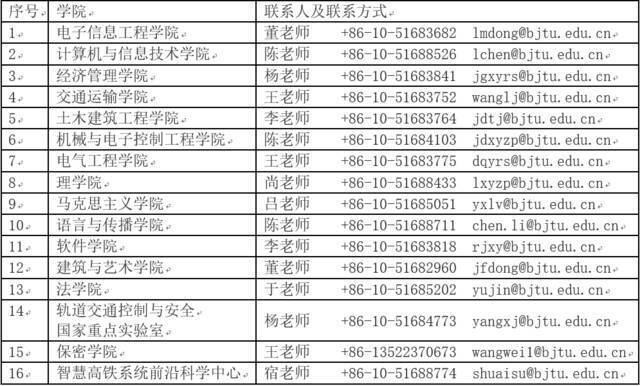 令人心动的offer？拿来吧你！