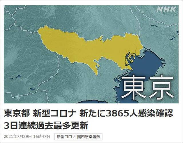 奥运第6天：东京都新增3865例，再破纪录