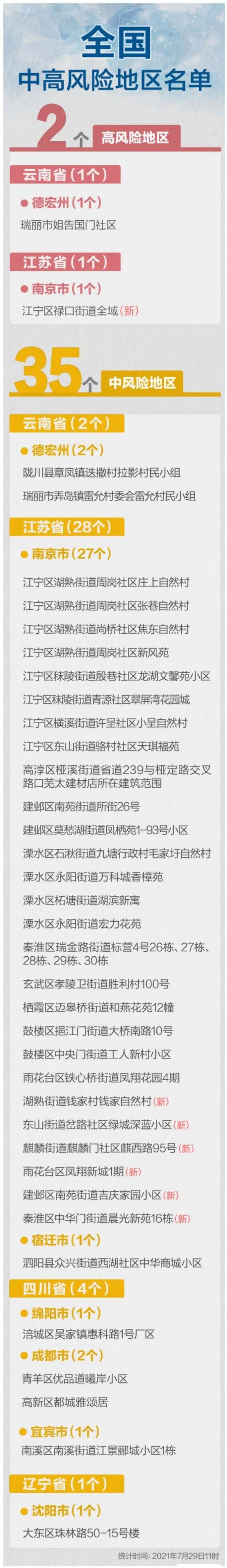 重要提示：国内疫情扩散，请师生转发周知