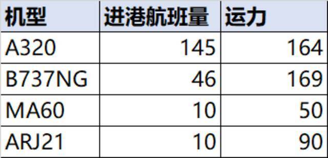 感染已达15人！那几天张家界的游客来自哪些城市