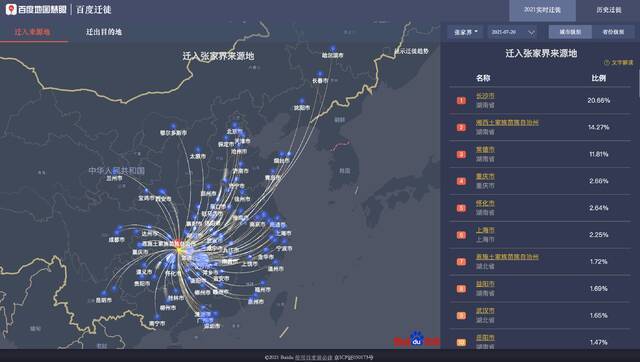 感染已达15人！那几天张家界的游客来自哪些城市