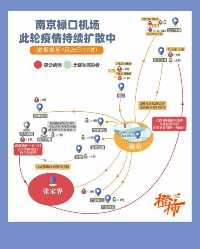 北京报告！成都报告！重庆报告……多名感染者轨迹都指向这个地方！广东多地通报→