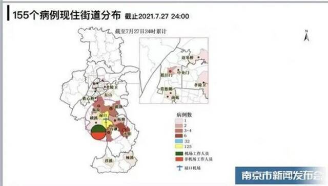 病例现住街道分布