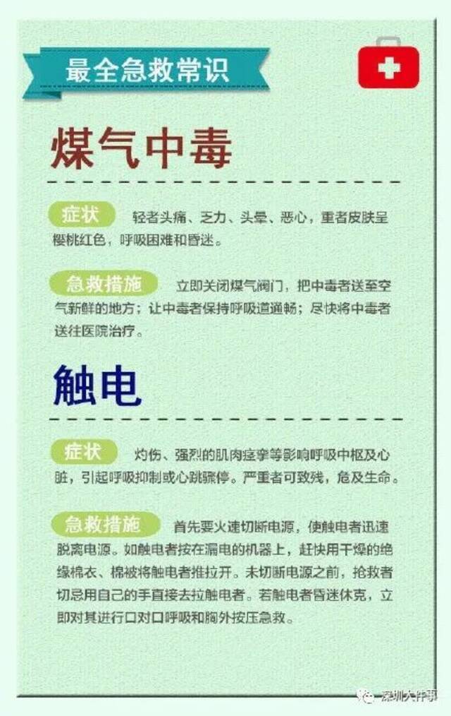 痛心！深圳一女孩洗澡身亡，母亲施救被送ICU！家里这个“保命键”快自查