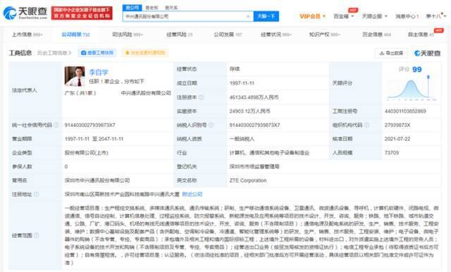 工商变更：中兴通讯注册资本增至46亿 增幅超10%