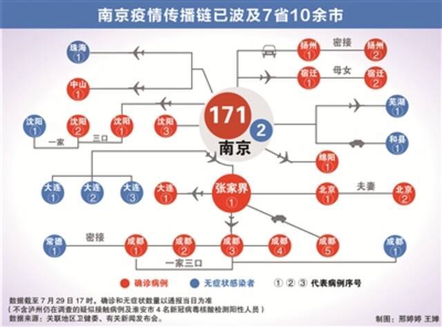 深度关注  警惕“破防”