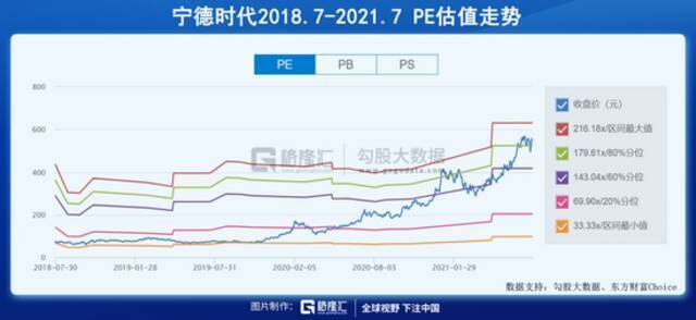 钠离子电池，怎么跟想象的不一样……