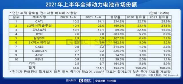 钠离子电池，怎么跟想象的不一样……