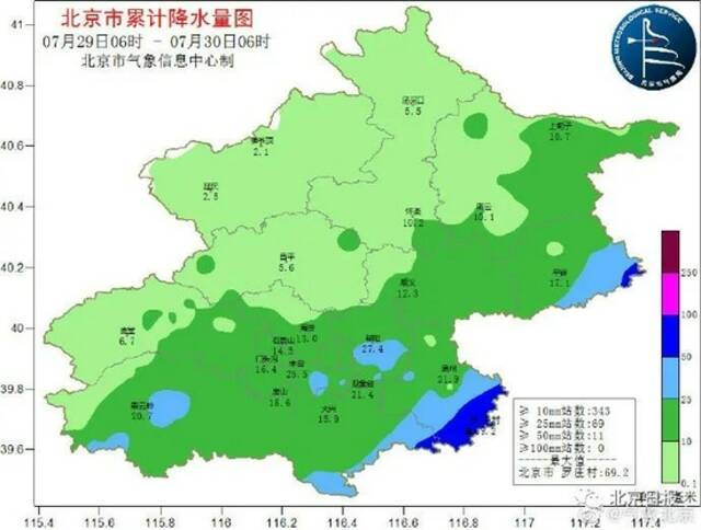 暴雨比预想温柔？气象专家这么说！北京今天大部分地区有雨