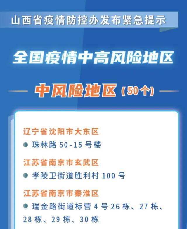 非常重要！山西省疫情防控办发布紧急提示！