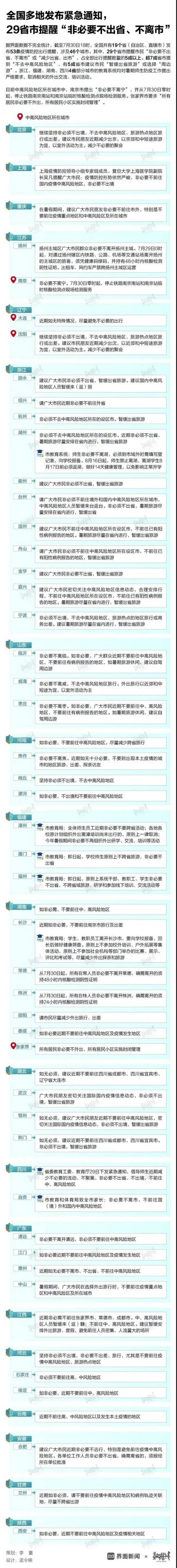 11天本土确诊245例，超10省份有感染者！全国多地发布紧急通知