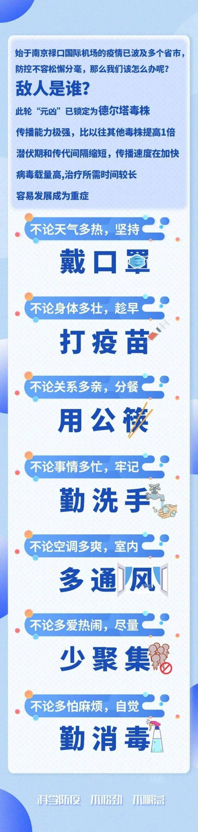 11天本土确诊245例，超10省份有感染者！全国多地发布紧急通知