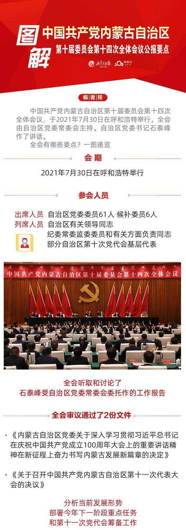 中国共产党内蒙古自治区第十届委员会第十四次全体会议公报