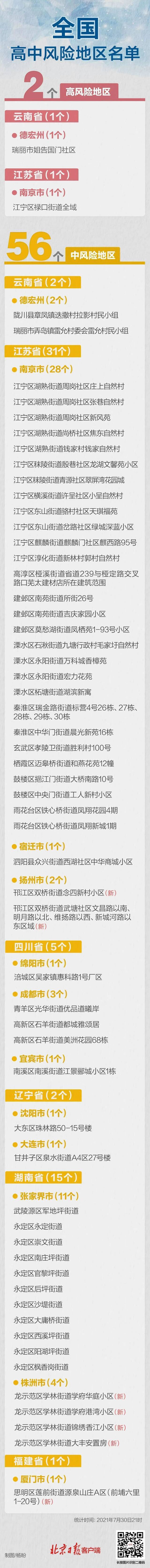 @北邮人  这份疫情防控提示请查收！