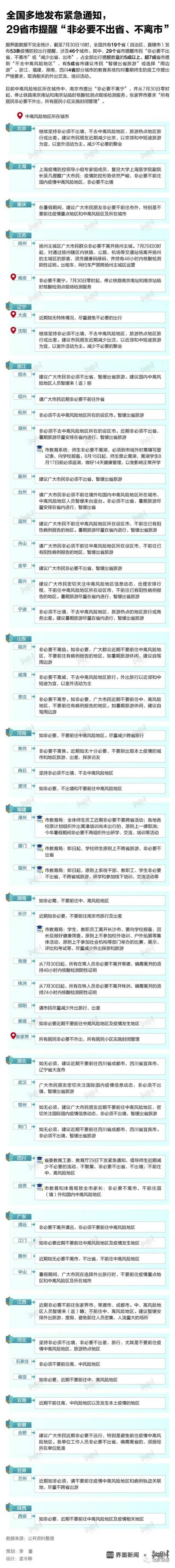 8省22地！南京疫情传播链再延长，多地发紧急通知、景区关闭